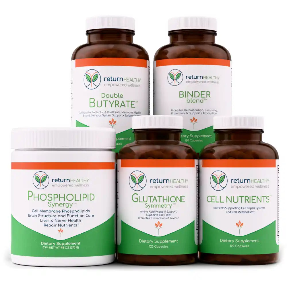Cell Stabilization Kit | Foundational Cellular Support