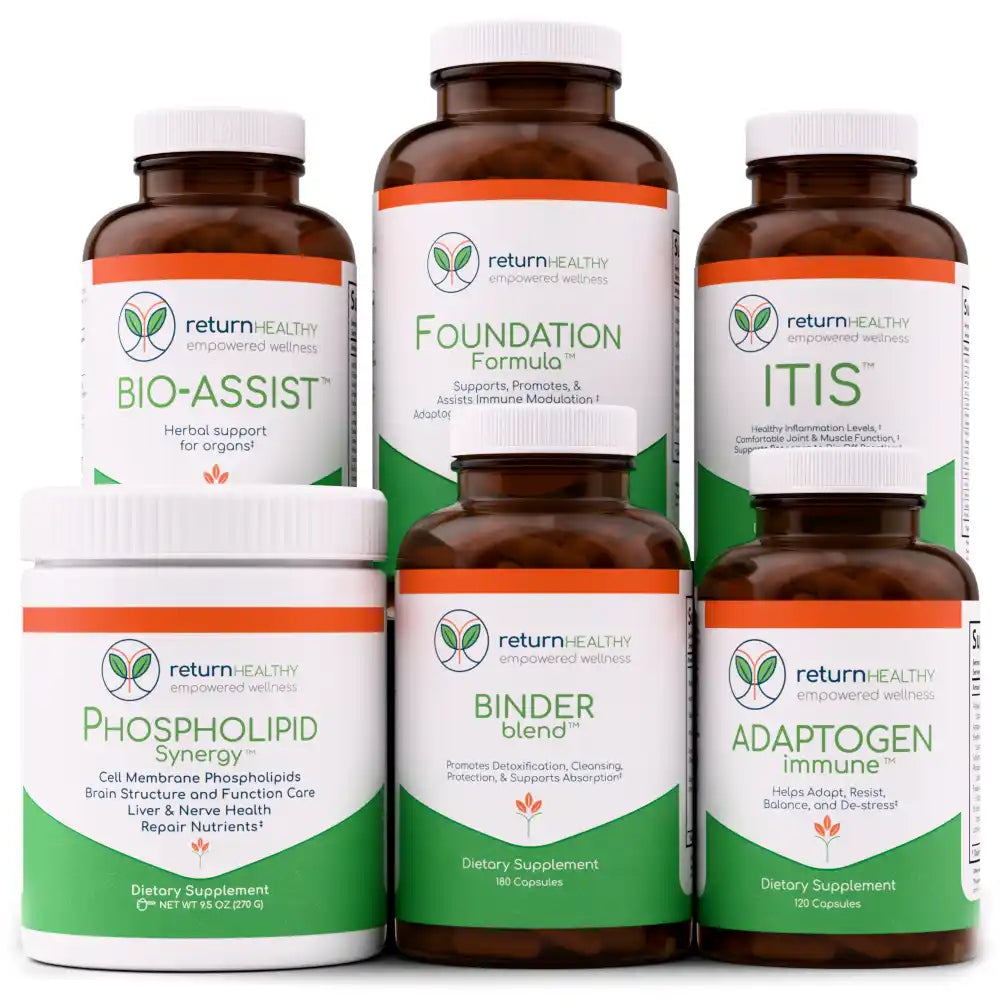 Foundation Plan | Fibromyalgia and Fatigue Support Kit