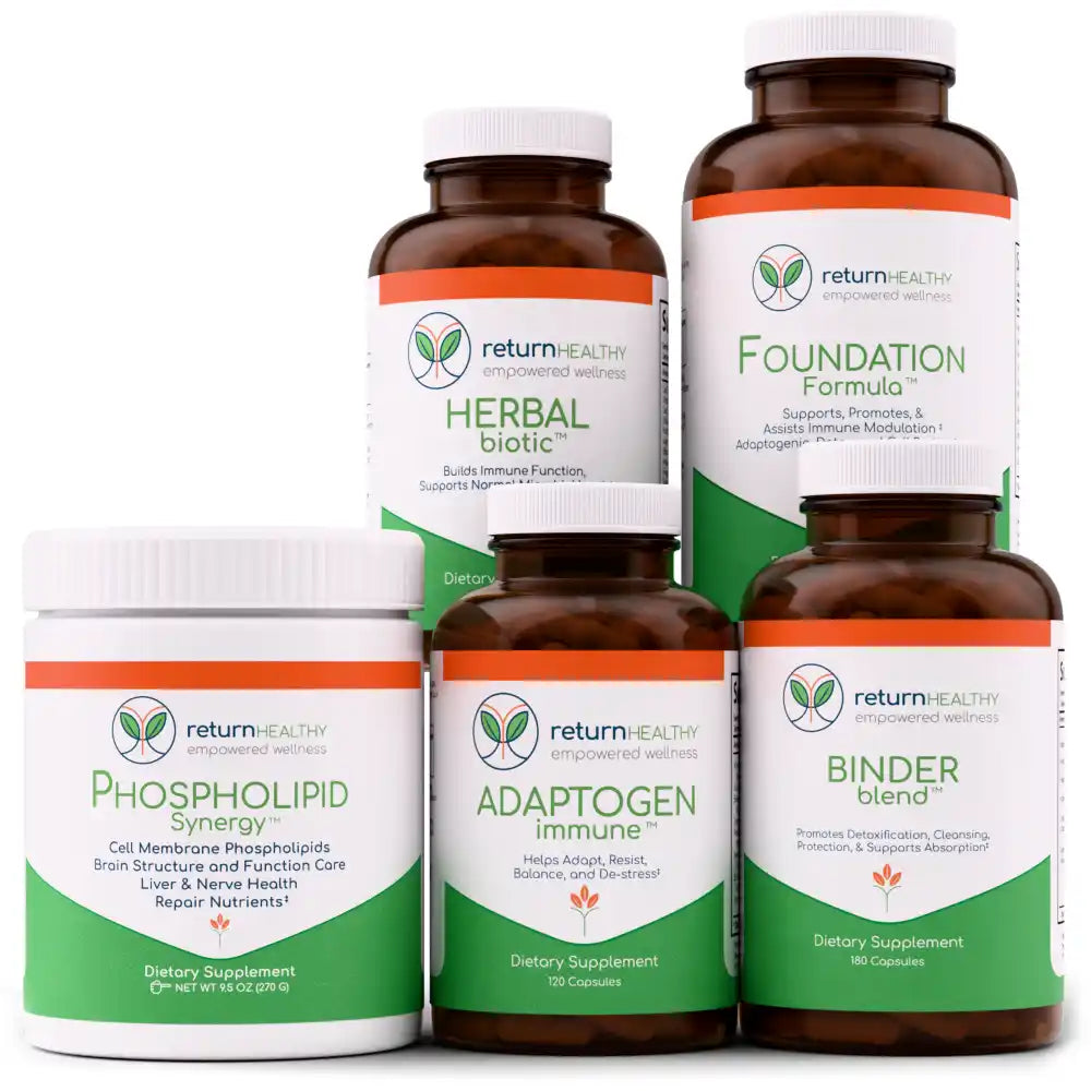 Foundation Plan | Immune System Support Kit