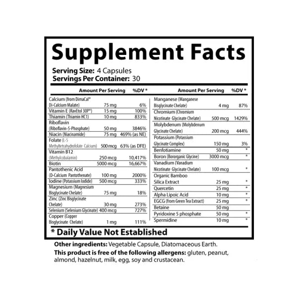Cell Nutrients | Cellular Metabolism & Repair