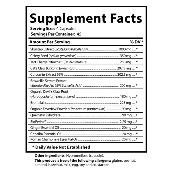 ITIS | Pain & Inflammation Support