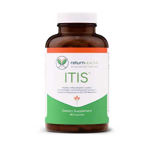 ITIS | Pain & Inflammation Support