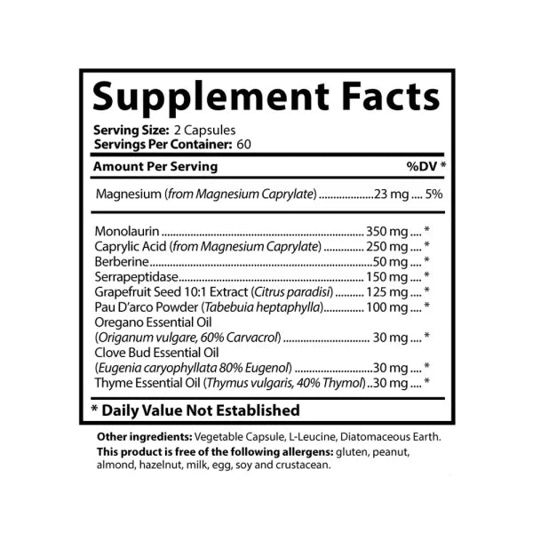 Microbiome Balance | Gut & Digestive Support